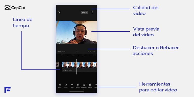 CapCut: cómo editar videos en el teléfono y crear historias increíbles ...