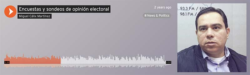 Encuestas y sondeos de opinión electoral en Honduras