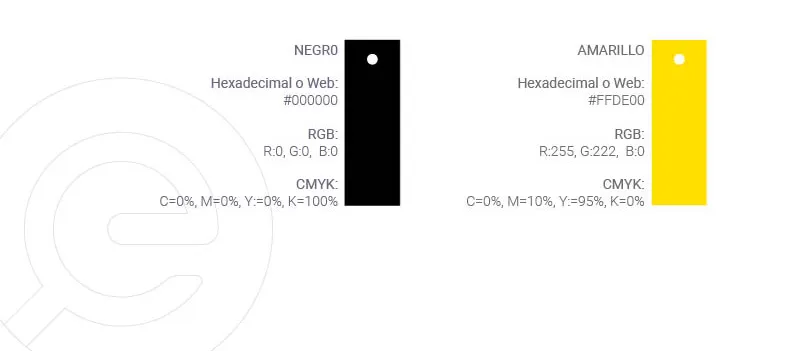 Diseño de la identificación visual para una sitio web de noticias: La Evidencia