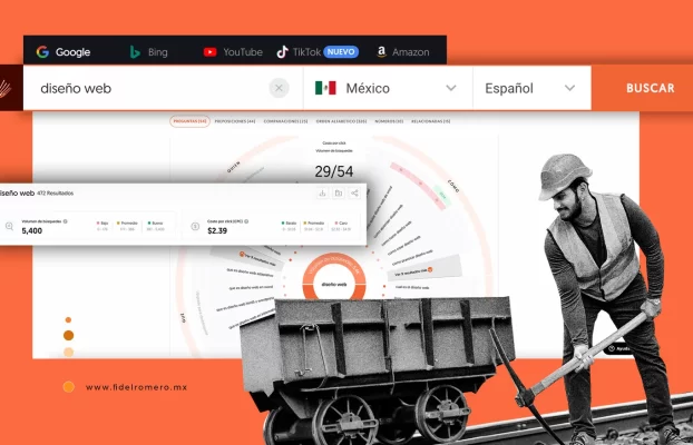 AnswerThePublic: mina de ideas para generar contenido relevante e impactante