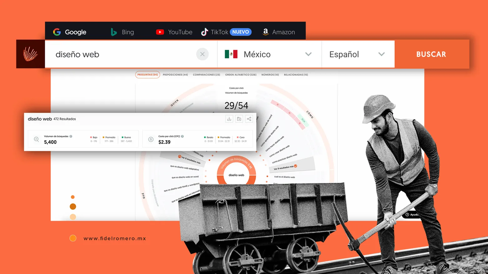 AnswerThePublic: mina de ideas para generar contenido relevante e impactante