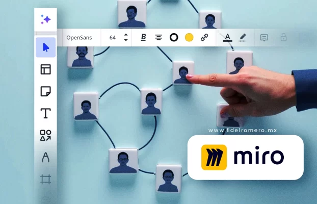 Miro: Espacios virtuales para la colaboración, la innovación y la creatividad